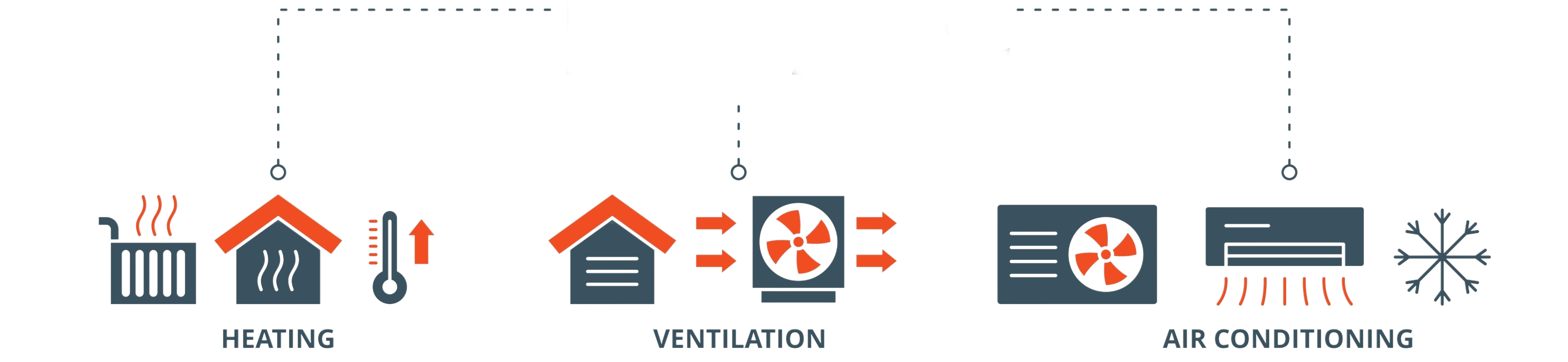Bella Brown HVAC diagram image